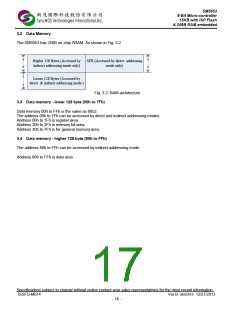 浏览型号SM5953W44JP的Datasheet PDF文件第17页