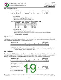 浏览型号SM5953W44JP的Datasheet PDF文件第19页