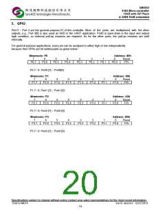 浏览型号SM5953W40PP的Datasheet PDF文件第20页