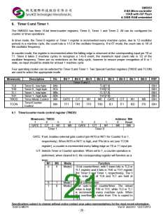 浏览型号SM5953W44JP的Datasheet PDF文件第21页