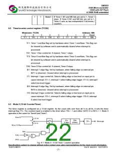 浏览型号SM5953W40PP的Datasheet PDF文件第22页