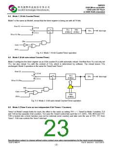 浏览型号SM5953W44JP的Datasheet PDF文件第23页