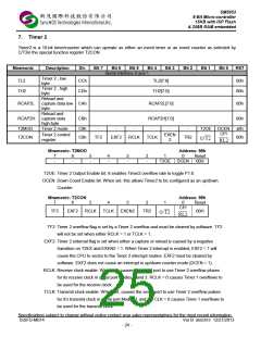 浏览型号SM5953W44JP的Datasheet PDF文件第25页