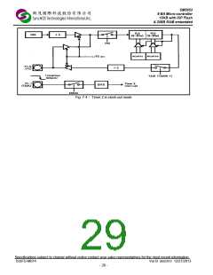 浏览型号SM5953W40PP的Datasheet PDF文件第29页