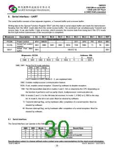 浏览型号SM5953W44JP的Datasheet PDF文件第30页