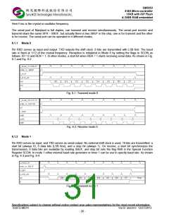 浏览型号SM5953W44JP的Datasheet PDF文件第31页