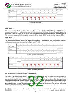 浏览型号SM5953W44JP的Datasheet PDF文件第32页