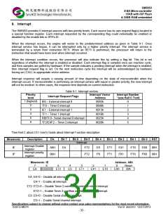 浏览型号SM5953W44JP的Datasheet PDF文件第34页
