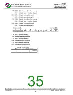 浏览型号SM5953W40PP的Datasheet PDF文件第35页