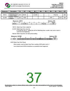 浏览型号SM5953W40PP的Datasheet PDF文件第37页