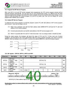 浏览型号SM5953W44JP的Datasheet PDF文件第40页