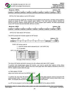 浏览型号SM5953W40PP的Datasheet PDF文件第41页