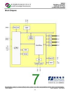 浏览型号SM5953W40PP的Datasheet PDF文件第7页