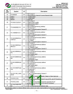 浏览型号SM59A16U1U48VP的Datasheet PDF文件第11页