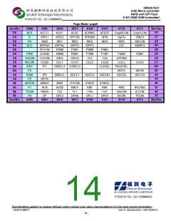 浏览型号SM59A16U1U48VP的Datasheet PDF文件第14页