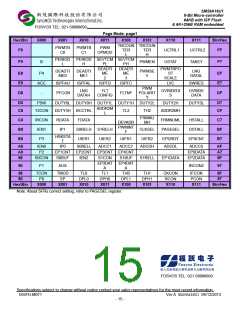 浏览型号SM59A16U1U48VP的Datasheet PDF文件第15页