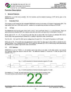 浏览型号SM59A16U1U48VP的Datasheet PDF文件第22页