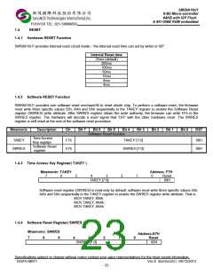 浏览型号OB59A16U1U48VP的Datasheet PDF文件第23页