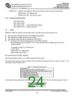 浏览型号OB59A16U1U48VP的Datasheet PDF文件第24页