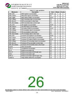 浏览型号SM59A16U1U48VP的Datasheet PDF文件第26页