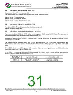 浏览型号SM59A16U1U48VP的Datasheet PDF文件第31页