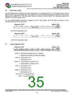 浏览型号SM59A16U1U48VP的Datasheet PDF文件第35页