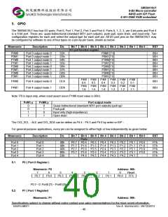 浏览型号SM59A16U1U48VP的Datasheet PDF文件第40页