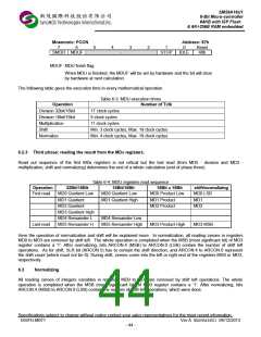 浏览型号OB59A16U1U48VP的Datasheet PDF文件第44页