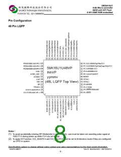 浏览型号SM59A16U1U48VP的Datasheet PDF文件第8页