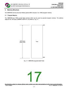 浏览型号SM8954BW44JP的Datasheet PDF文件第17页