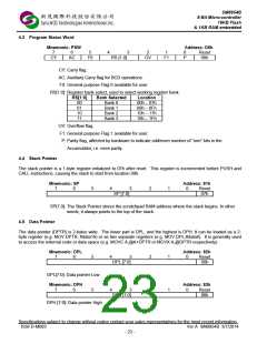 浏览型号SM8954BW44JP的Datasheet PDF文件第23页