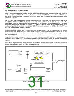 浏览型号SM8954BW44JP的Datasheet PDF文件第31页