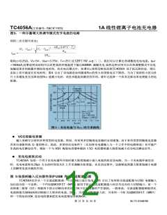 浏览型号TC4056A的Datasheet PDF文件第12页