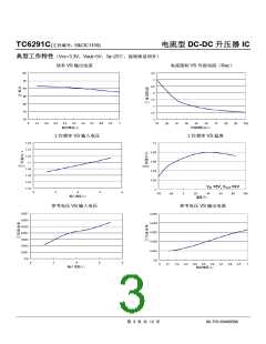 浏览型号TC6291C的Datasheet PDF文件第3页
