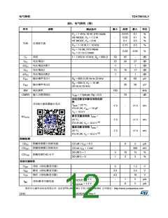 浏览型号TDA75610LV的Datasheet PDF文件第12页