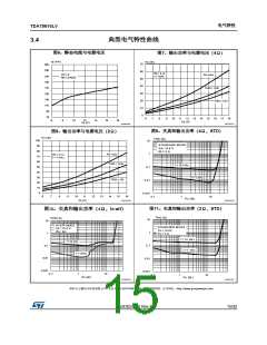 浏览型号TDA75610LV的Datasheet PDF文件第15页
