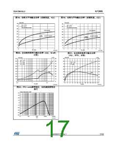 浏览型号TDA75610LV的Datasheet PDF文件第17页
