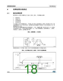 浏览型号TDA75610LV的Datasheet PDF文件第18页