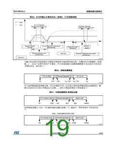 浏览型号TDA75610LV的Datasheet PDF文件第19页