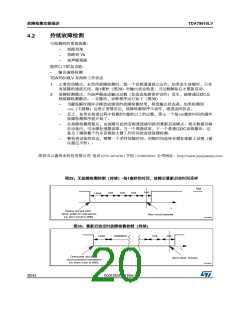 浏览型号TDA75610LV的Datasheet PDF文件第20页