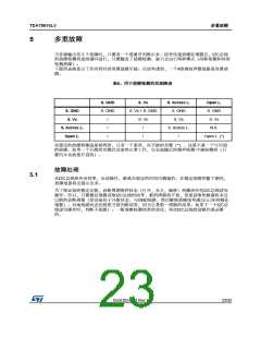 浏览型号TDA75610LV的Datasheet PDF文件第23页