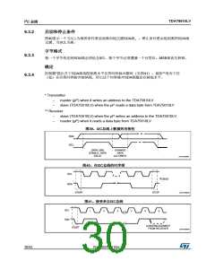 浏览型号TDA75610LV的Datasheet PDF文件第30页