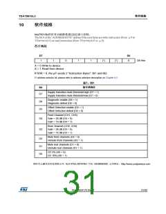 浏览型号TDA75610LV的Datasheet PDF文件第31页