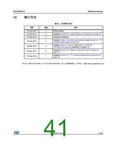 浏览型号TDA75610LV的Datasheet PDF文件第41页