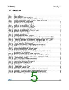 浏览型号TDA75610LV的Datasheet PDF文件第5页