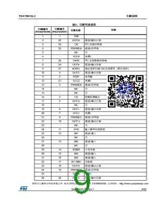 浏览型号TDA75610LV的Datasheet PDF文件第9页