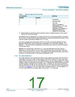 浏览型号TDF8544的Datasheet PDF文件第17页