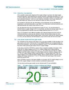 浏览型号TDF8544的Datasheet PDF文件第20页