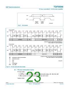 浏览型号TDF8544的Datasheet PDF文件第23页