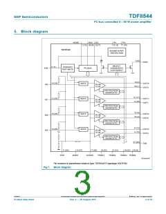 浏览型号TDF8544的Datasheet PDF文件第3页